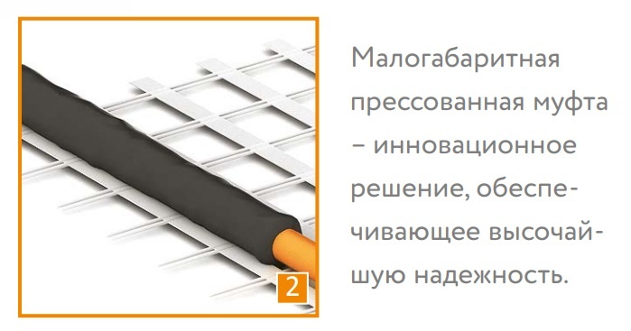 Изображение Мат нагревательный "Теплолюкс" Tropix МНН 80 Вт/0,5 кв.м